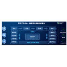 网安软件 深信服edr终端电脑PC版本